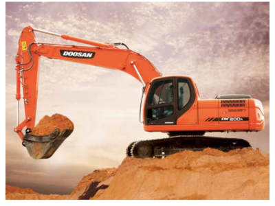 Máy xúc đào doosan bánh xích DX200A