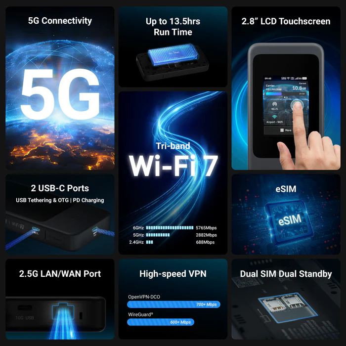 GL-Inet Mudi 7 (GL-E5800) | 5G NR Tri-band Wi-Fi 7 High-speed VPN, OpenVPN-DCO, Dual SIM Dual Standby, battery Up to 13.5hrs Run Time Travel Router