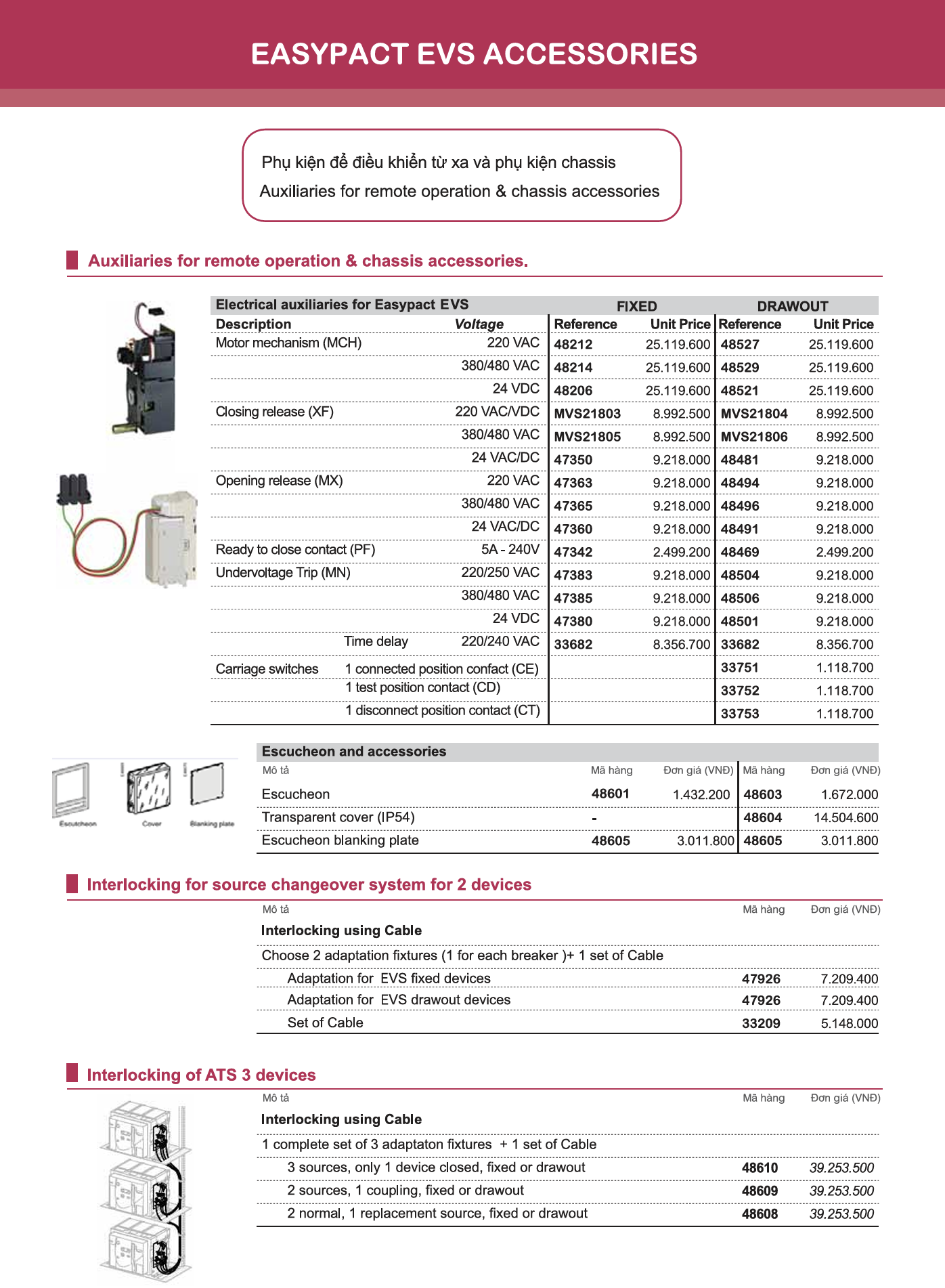 Khởi động từ Schneider EasyPact TVS