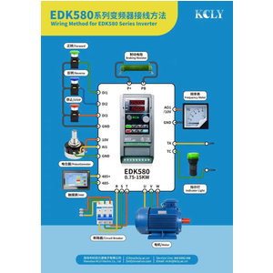 Biến tần EDK580, Biến tần EDK580013A0T4, Biến tần 3 pha 380v 5.5kw 7.5hp