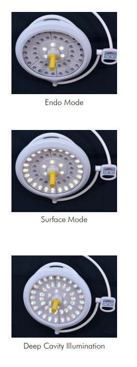 LED Operation Theatre Lights to suit all your clinical needs