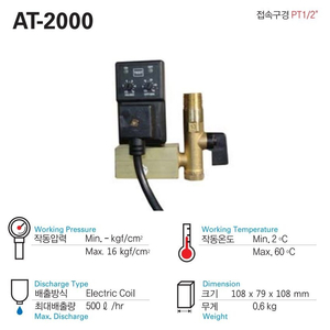 VAN XẢ NƯỚC BẰNG ĐIỆN AT-2000