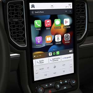Ford Everest Active