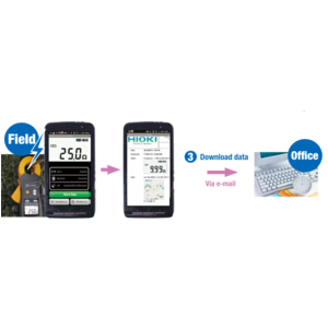 FT6381 Kìm đo điện trở đất