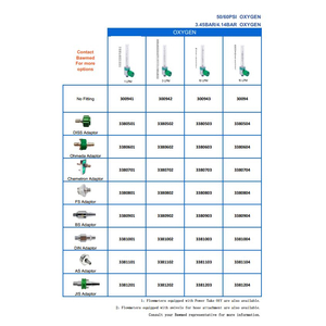Gas Connectors and Probes
