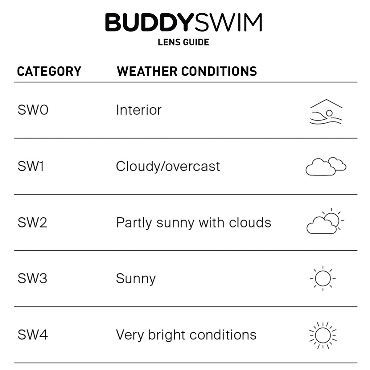 BUDDYSWIM GOGGLES OZEANX