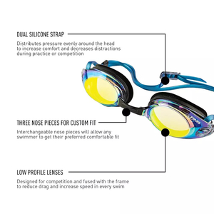 KÍNH BƠI THI ĐẤU FINIS BOLT (BOLT GOOGLES)