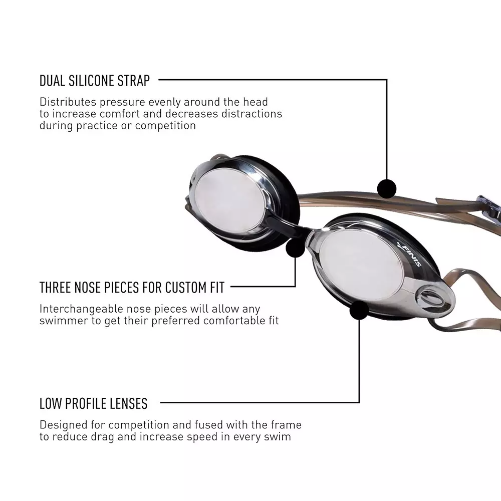 FINIS BOLT GOOGLES