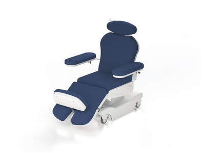 Ghế chạy thận, hóa trị Panamera