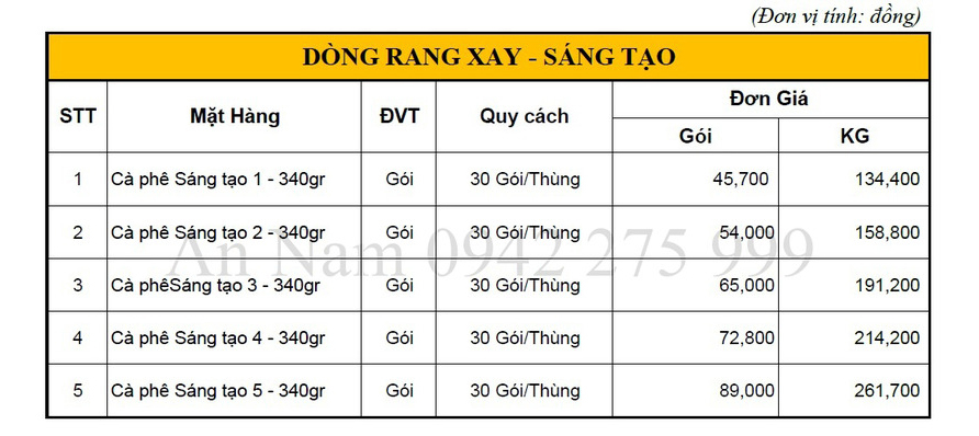 giá cà phê sáng tạo trung nguyên