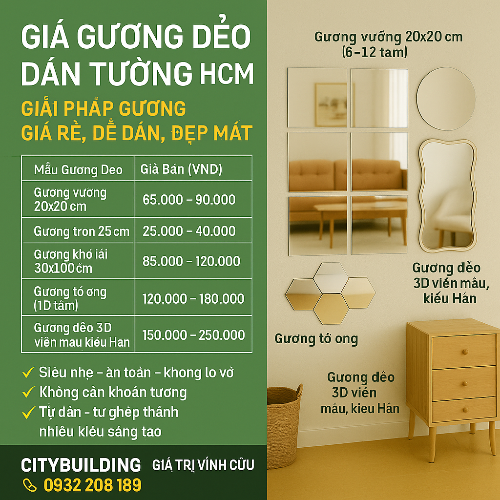 🎀 GIÁ GƯƠNG DẺO DÁN TƯỜNG HCM – CẬP NHẬT MỚI NHẤT 2025 | CITYBUILDING