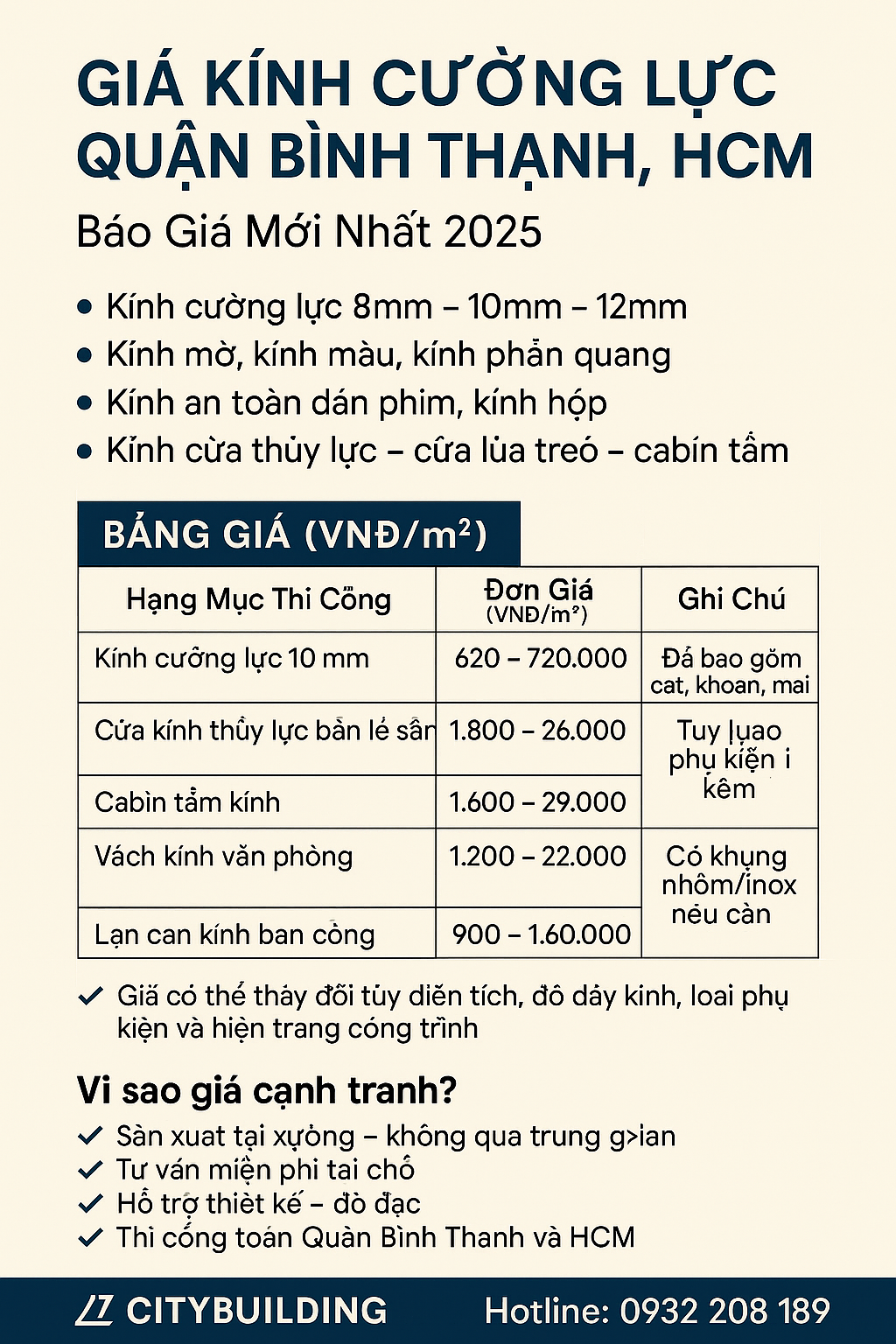 📌 GIÁ KÍNH CƯỜNG LỰC QUẬN BÌNH THẠNH, HCM – BÁO GIÁ MỚI NHẤT 2025 | CITYBUILDING