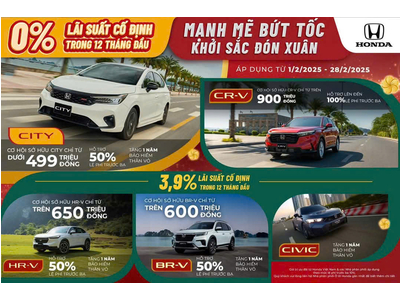 Giá Lăn Bánh Honda CRV L 2025 Khuyến Mãi 02/2025.