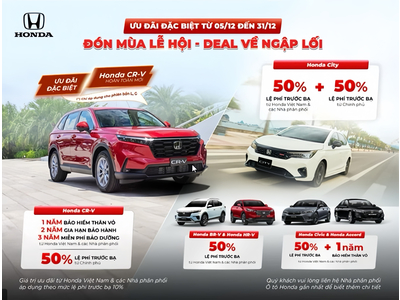 Giá xe ô tô Honda 2025 tại Honda Ô tô Mỹ Đình - Hotline: 0916986666