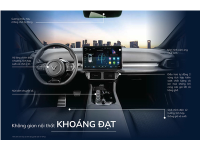 Giá Xe VinFast VF8 Mới Nhất – SUV Điện Thông Minh, Hiện Đại