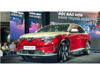 VinFast VF8 Giá Mới 2025 | Ưu Đãi Đặc Biệt, Tiết Kiệm Đến 200 Triệu