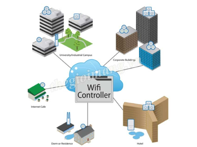 GIẢI PHÁP WIFI CHO DOANH NGHIỆP VỚI UNIFI