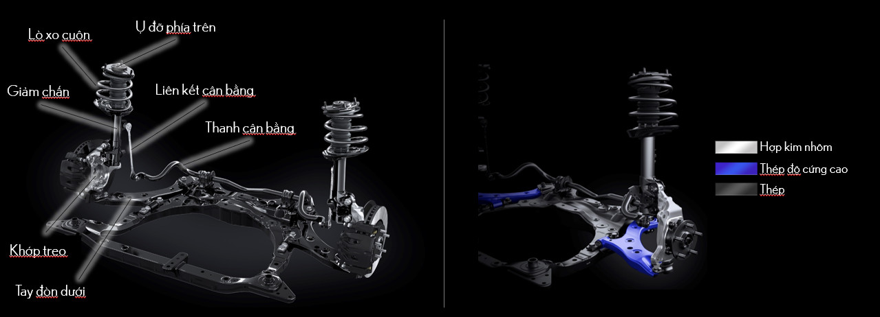giảm sóc xe lexus lm 500h 6 chỗ