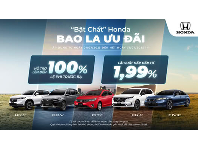 GIẢM THUẾ 100% TRƯỚC BẠ CÁC DÒNG XE CỦA HONDA