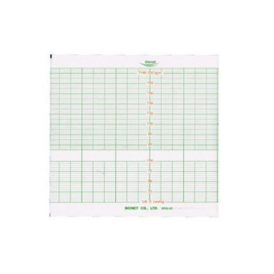 Giấy monitor sản khoa Bionet FC 1400 (152x30)