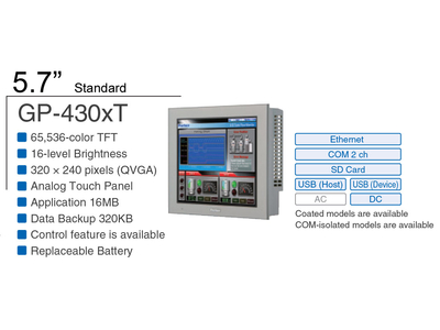 PFXGP4301TAD (GP-4301TAD) (GP4301TAD)