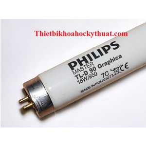 Bóng đèn soi màu TL-D 90 Graphica 18W/950 T8 Philips