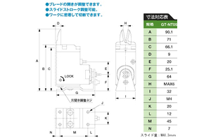 Kìm cắt khí nén GT-NT05 Eins - Star Seiki