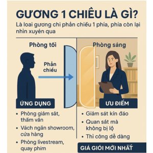 🔖 GƯƠNG 1 CHIỀU LÀ GÌ? ỨNG DỤNG THỰC TẾ VÀ BÁO GIÁ GƯƠNG 1 CHIỀU MỚI NHẤT