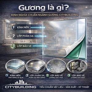 GƯƠNG LÀ GÌ ĐỊNH NGHĨA CHUẨN NGÀNH GƯƠNG CITYBUILDING