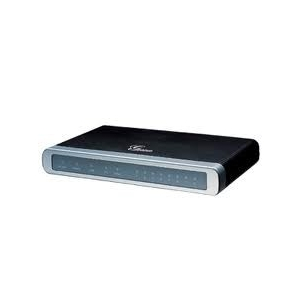 GXW4024: Card tổng đài IP giao tiếp 24 máy lẻ analog