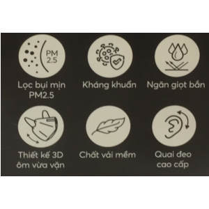 Khẩu Trang N95 BIOMEQ