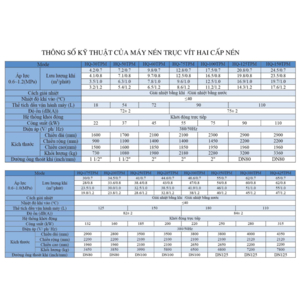 Máy nén khí HighQ 2 cấp nén lưu lượng lớn