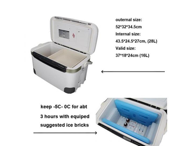 Thùng vận chuyển vaccine, sinh phẩm