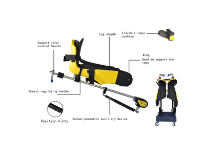 Phụ kiện chân dùng trong bàn mổ