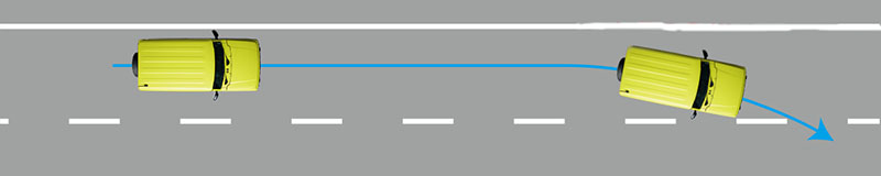 Chức năng cảnh báo lệc làn đường trên xe Suzuki Jimny