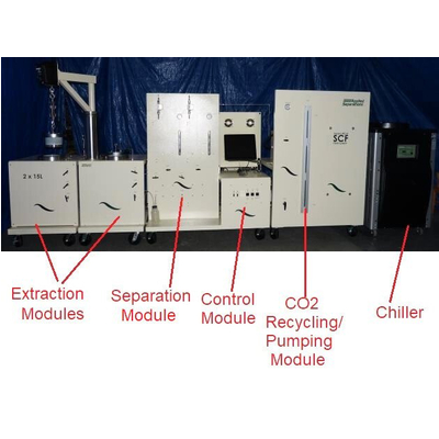 Hệ thống chiết xuất bằng CO2 siêu tới hạn 30 lít