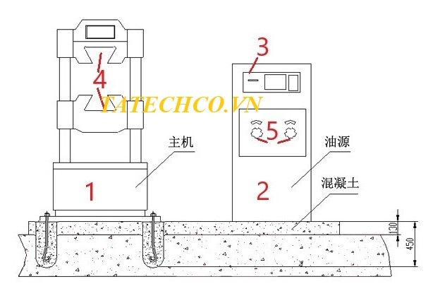 hướng dẫn sử dụng máy kéo nén đa năng wa-1000b