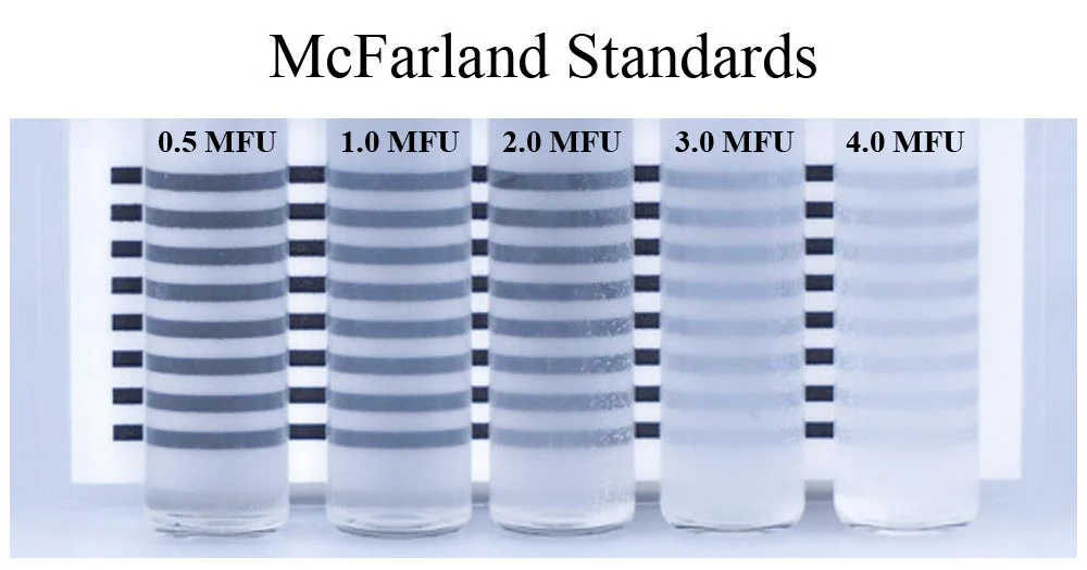 Về tiêu chuẩn McFarland (About McFarland standard)