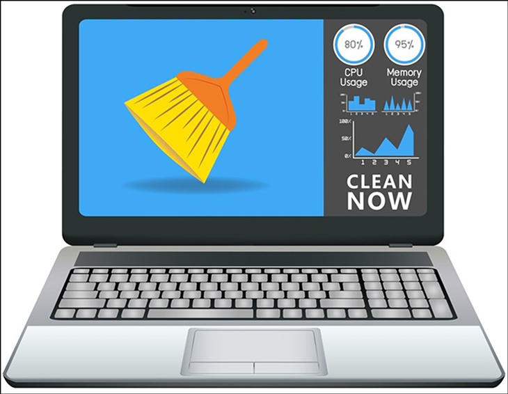 Hợp Thành Thịnh - Vệ sinh laptop