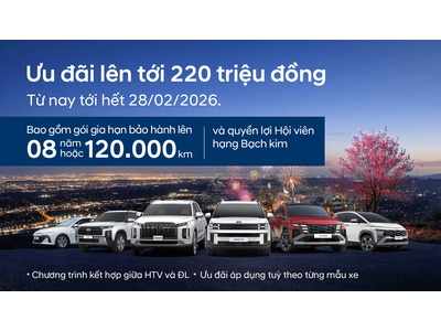 HYUNDAI THÀNH CÔNG TRIỂN KHAI CHƯƠNG TRÌNH ƯU ĐÃI THÁNG 2 “MUA XE NHƯ Ý - ĐÓN XUÂN PHÚ QUÝ”