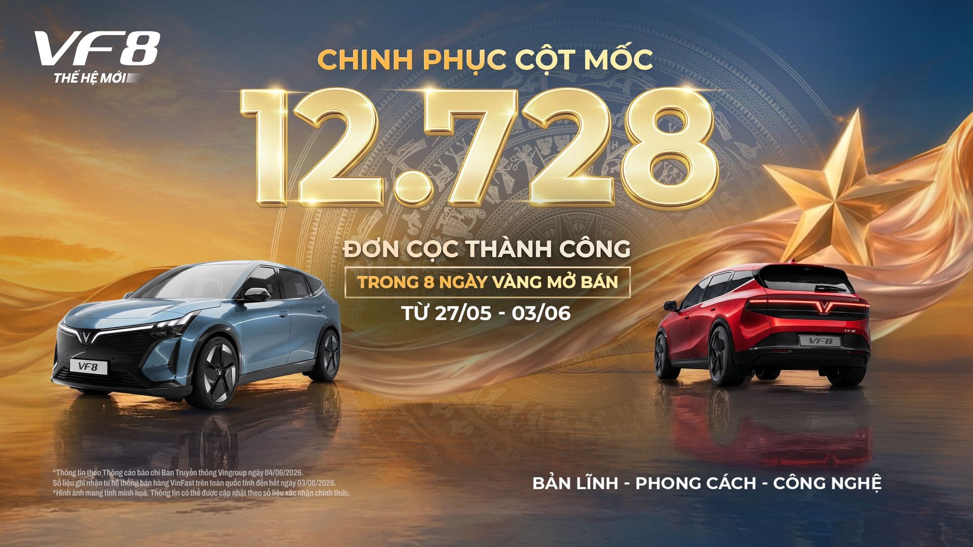 VinFast VF8 thế hệ mới chính phục 12.728 đơn bột trong 8 ngày