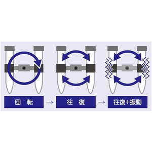 Máy Trọn MRM-1000 EYELA