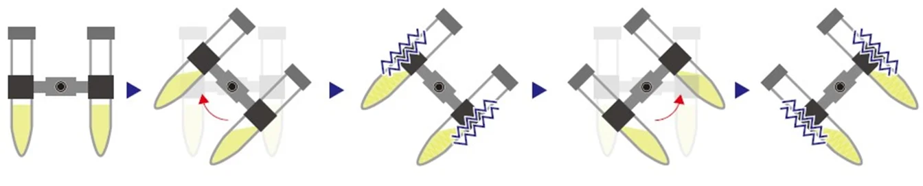 Máy Trọn MRM-1000 EYELA