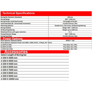 Máy doa lỗ PB1200BL/200