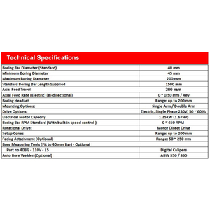 Máy doa lỗ PB-200