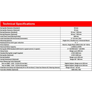 Máy Doa Di Động PB-350