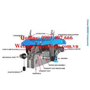 Máy doa lỗ di động BB5500 Climax