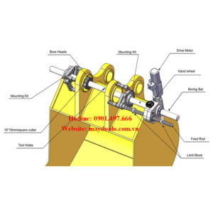 Máy Doa Di Động PB-350