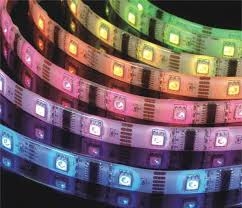 Các sản phẩm về LED chiếu sáng