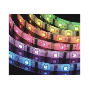 Các sản phẩm về LED chiếu sáng
